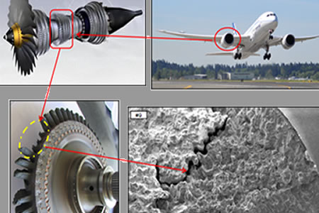 Technical Investigations